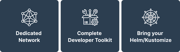 Omnistrate Platform Update (August 2024)