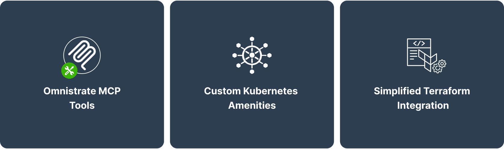 Omnistrate Platform Update - September 2025 edition