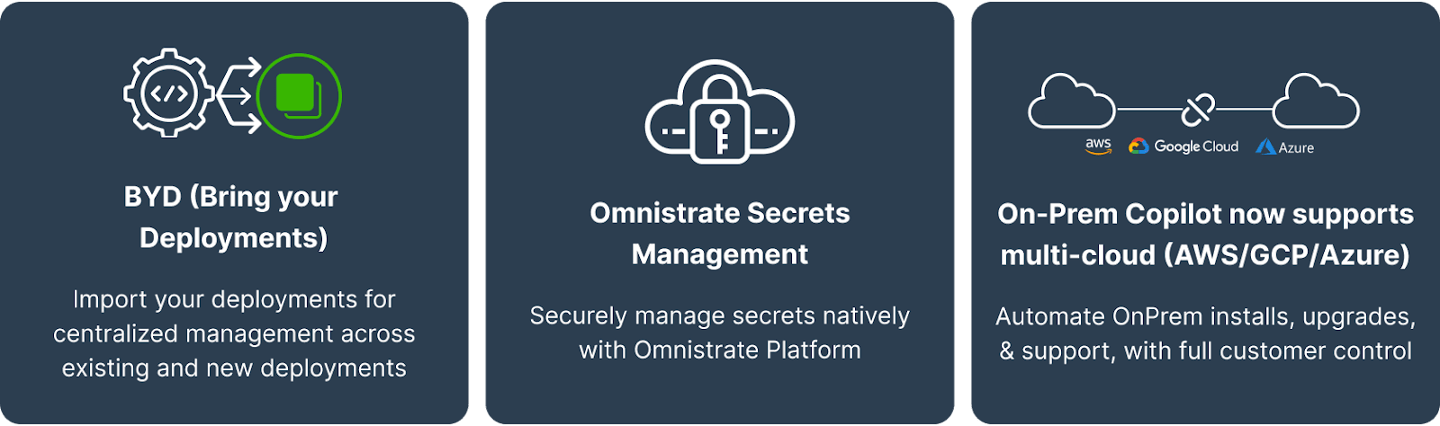 Omnistrate Platform Update (Jun 2025)