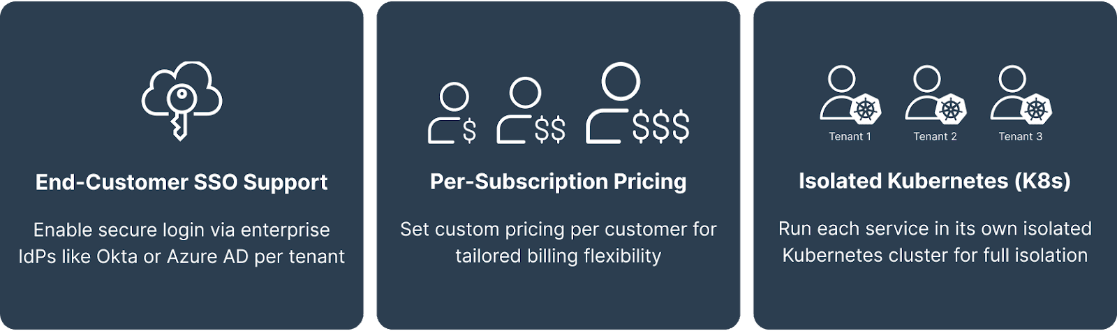 Omnistrate Platform Update (May 2025)